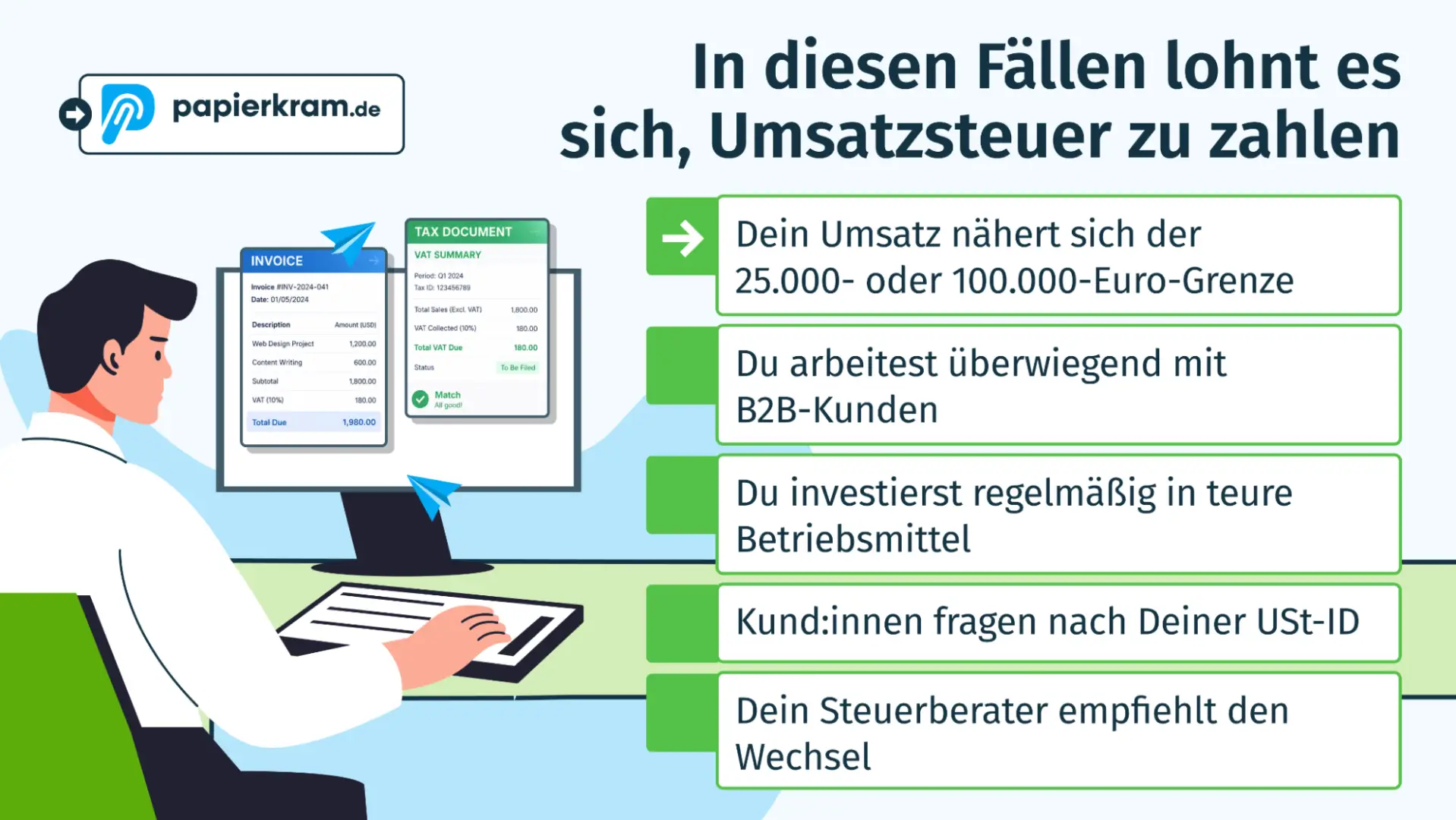 Fälle, in denen es sich lohnt, Umsatzsteuer zu bezahlen