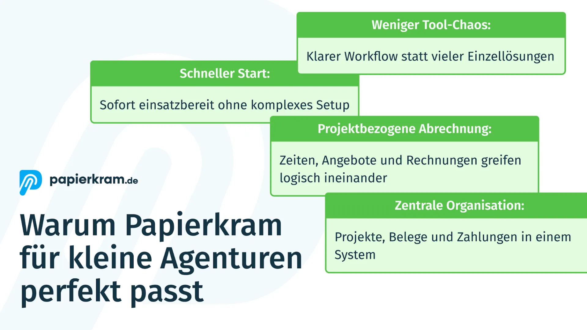 Papierkram, die perfekte Agentursoftware für kleine Agenturen