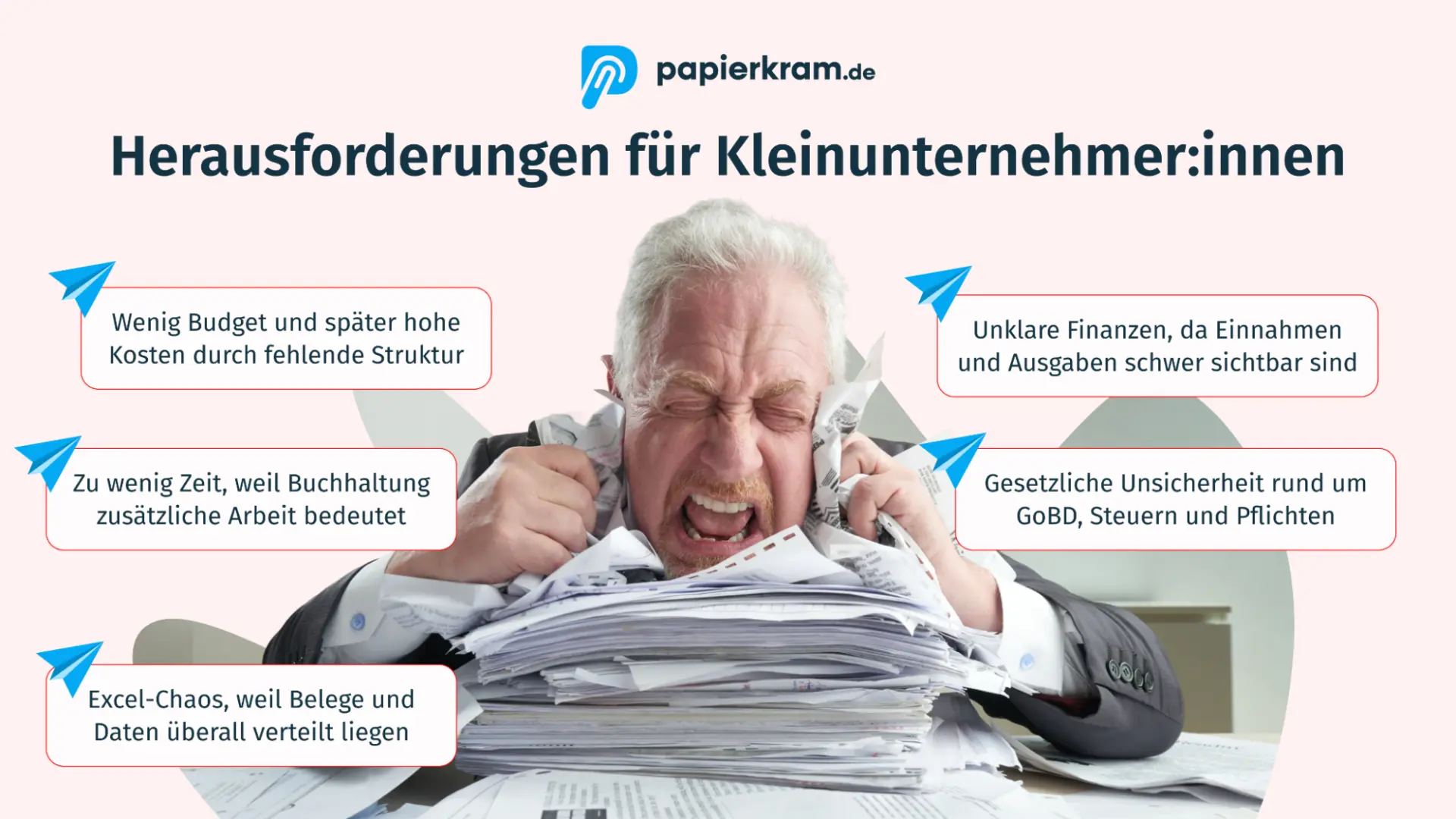 Herausvorderungen für Kleinunternehmen bei der Buchhaltung