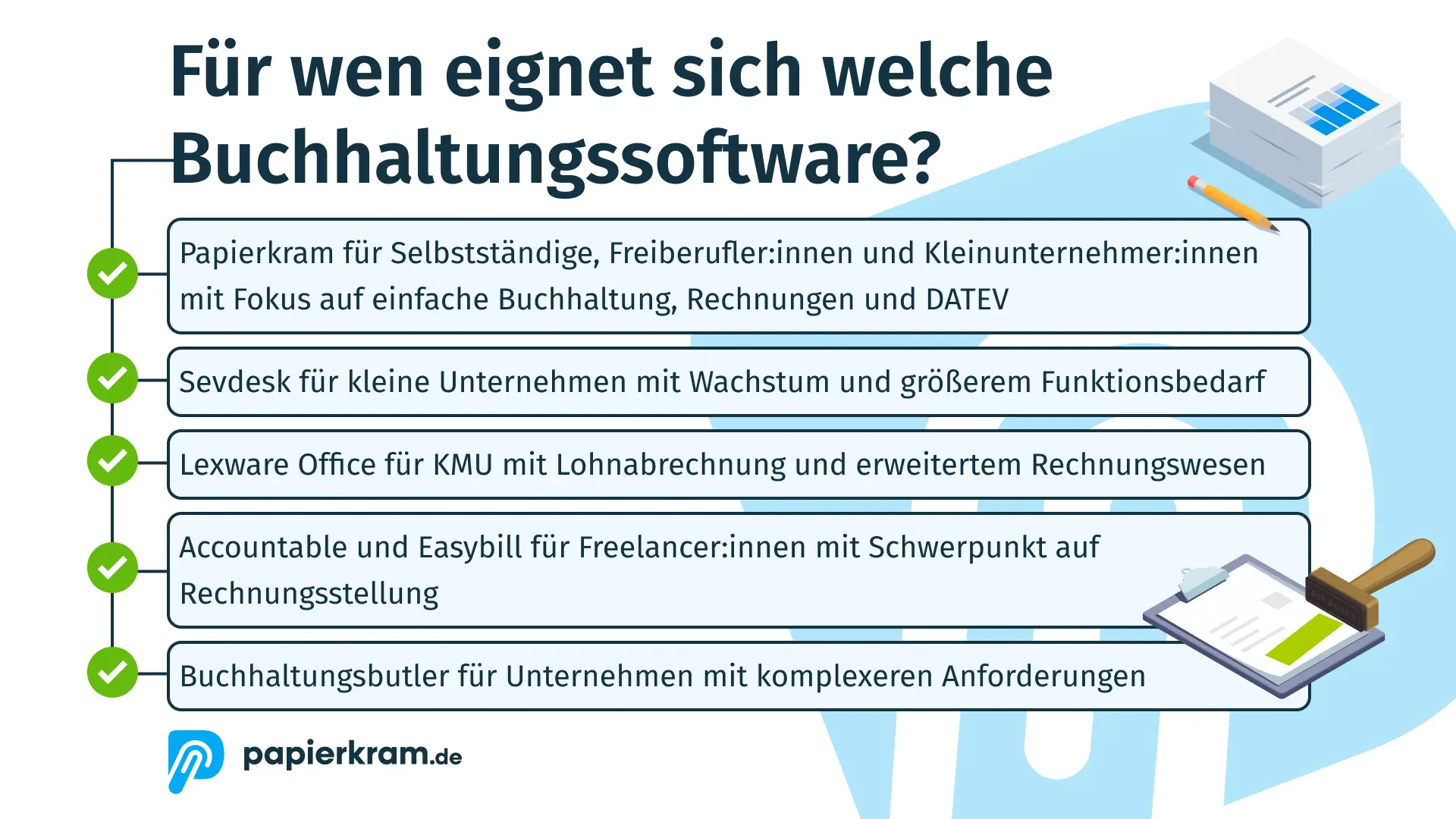 Für wen eignet sich welche Buchhaltungssoftware?