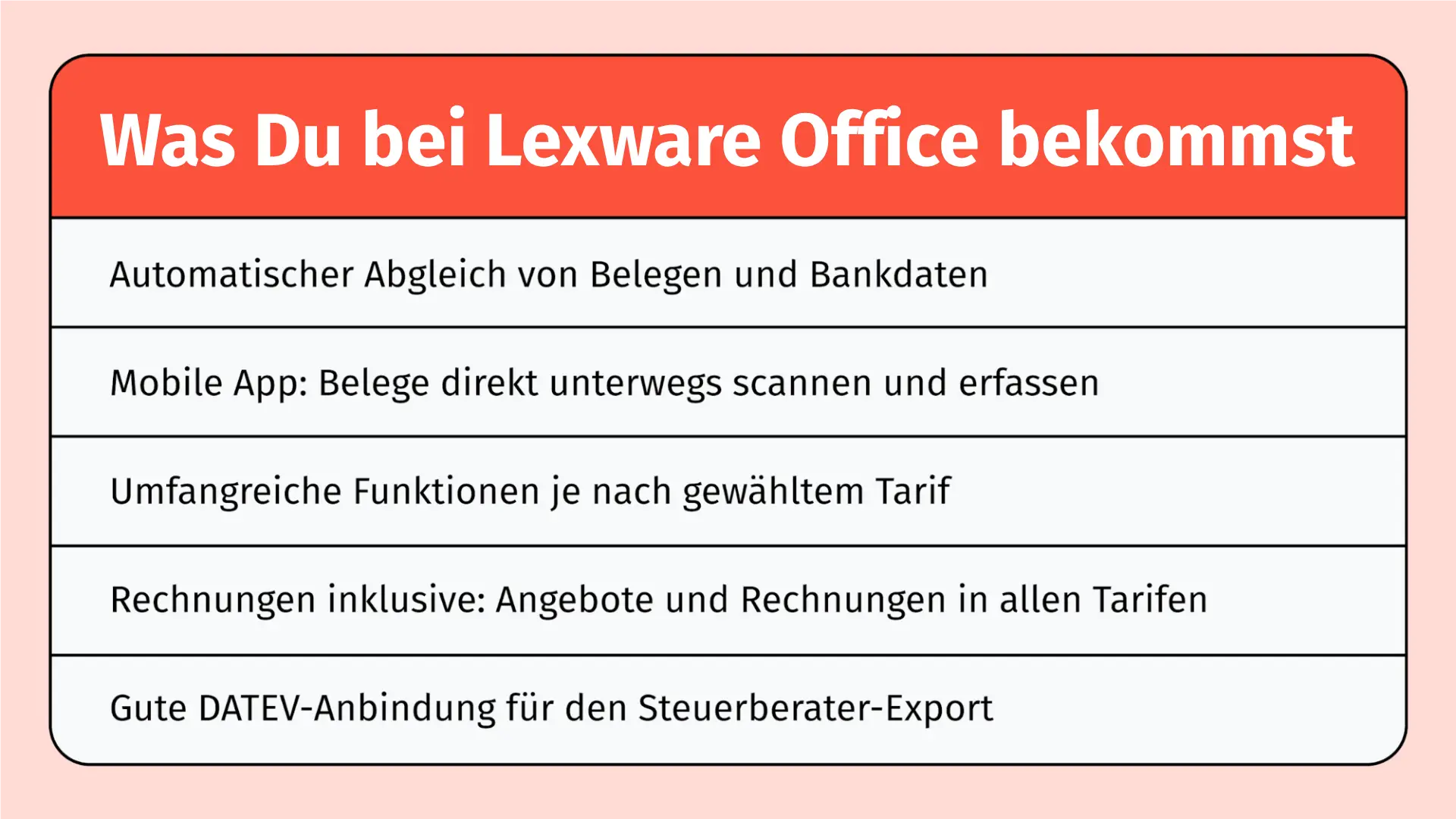 Papierkram vs Lexware Lexware Features
