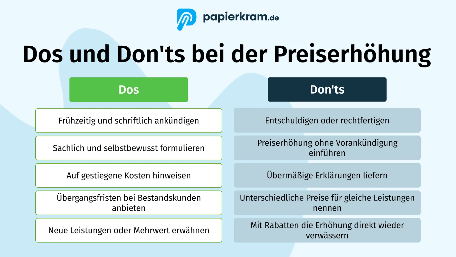Die dos und don'ts bei der Preiserhöhung