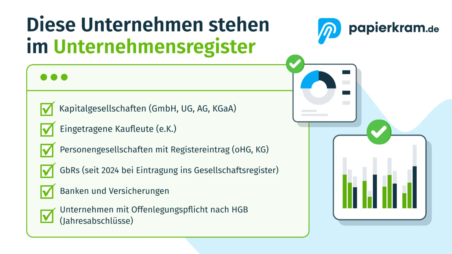 Diese Unternehmen stehen im Unternehmensregister