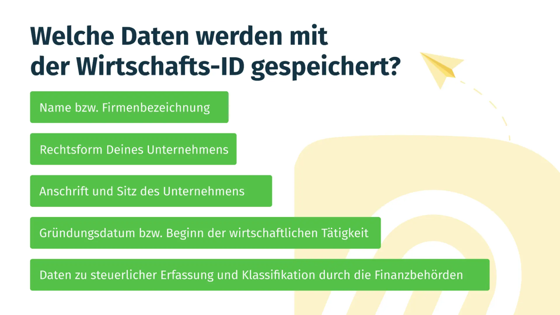 Welche Daten werden mit der Wirtschaftsidentifikationsnummer gespeichert?