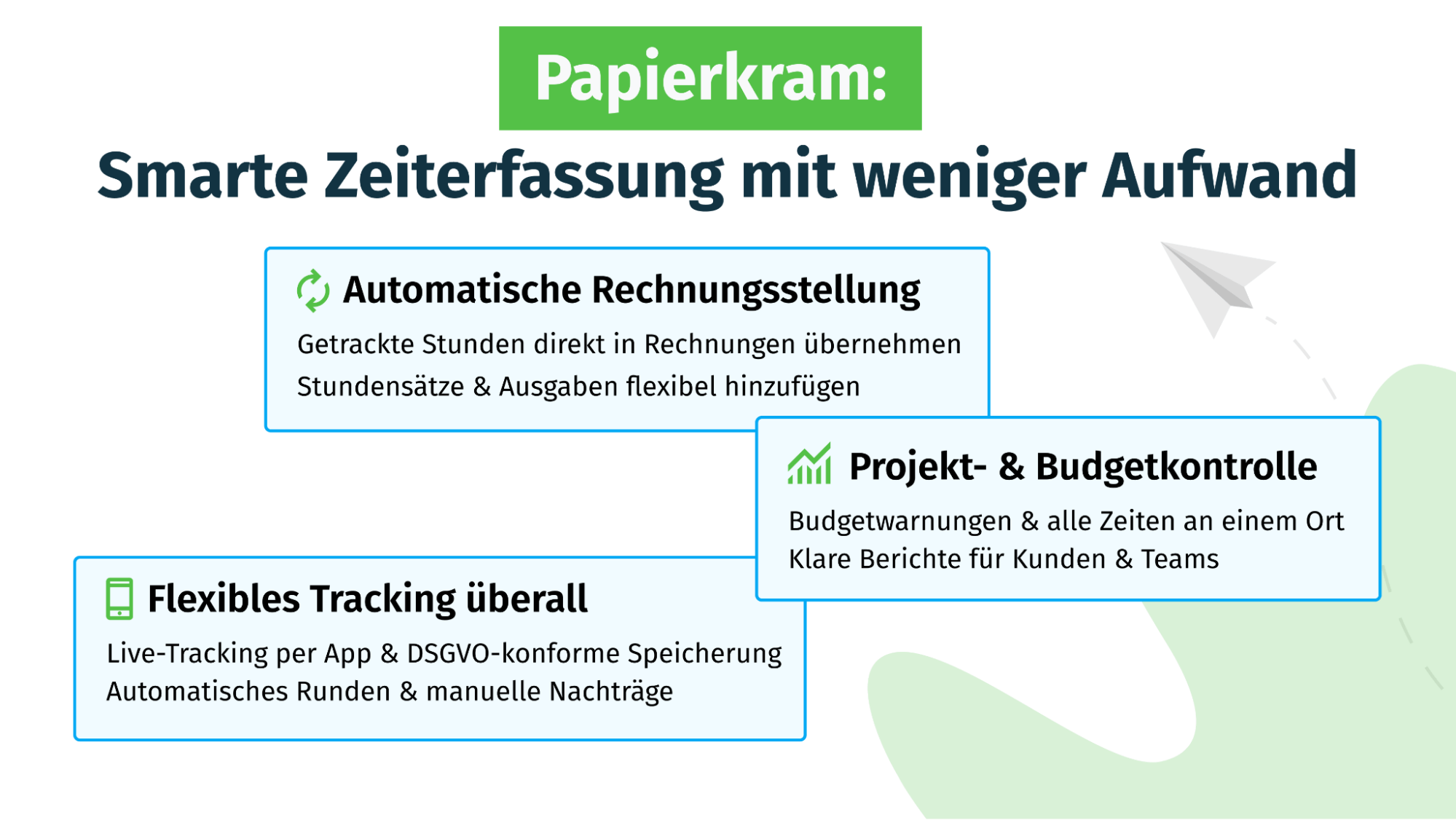 Smarte zeiterfassung mit Papierkram