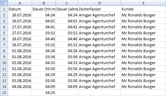 Summe von erfassten Zeiten in Excel berechnen mit 24 Stunden übertrag