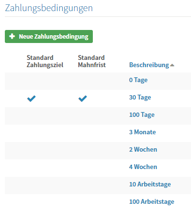 Zahlungsbedingungen festlegen